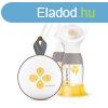 MEDELA Elektromos dupla mellszv Swing Maxi? NEW
