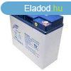 Ritar RT12220EV ciklikus lomzsels akkumultor 12 V/22 Ah
