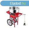 Vattacukor gp llvnnyal s fedllel, 1000 W piros