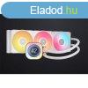 CORSAIR CPU hűtő iCUE LINK TITAN 360 RX LCD (vízhűtés), 3 Ve