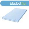 Lorelli Classic Habszivacs matrac 60x120x6 cm - Blue Sky