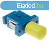 ACT Fiber optic SC-ST simplex adapter
