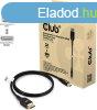 Club3D Mini DisplayPort to Displayport 1m Black