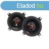 JBL CLUB 422F (Autóhangszóró)