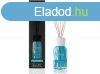 Millefiori Milano Natural Mediterranean Bergamot 250 ml arom