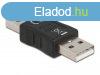 DeLock Adapter Gender Changer USB-A male - USB-A male