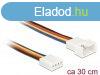 DeLock Extension Cable PWM Fan Connection 4 Pin 30cm