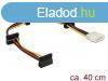 DeLock Power Molex 4 pin plug > 4x SATA 15 pin receptacle