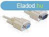 DeLock Cable Serial RS-232 Sub-D9 male > RS-232 Sub-D9 fe