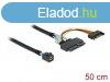DeLock SFF-8643 male > U.2 SFF-8639 female + SATA power c