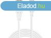 Sandberg Extension USB 2.0 AA 1,8m White