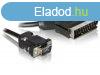 DeLock Cable Video Scart male (output) > VGA male (input)