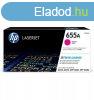 HP CF453A Toner Magenta 10.500 oldal kapacitás No.655A