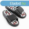 AKUPUNKTRS PAPUCS SLICU INNOVAGOODS - Vlaszthat mretek 