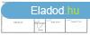 Elad zlethelyisg Budars, 	zlet + laks lehetsg