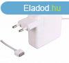 Utngyrtott MacBook tltfej 60W 3.65A (A1344)