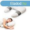 Ergonomikus, multifunkcionlis prna Ullow InnovaGoods MOST 