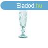 Pohr DKD Home Decor Kristly Trkizkk (150 ml) MOST 2993 H