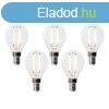 5 darabos E14 dimmelhet LED izzkszlet P45 tltsz veg 3