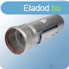 Tricox PEE80 pps 110 tisztt/ellenrz egyenes idom