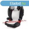 Recaro Monza Nova 2 nyri huzat