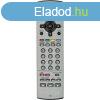 PANASONIC EUR7628030 utngyrtott tvirnyt 