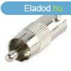 BNC-Adapter RCA Dug - BNC Aljzat Ezst