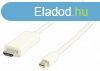 Mini DisplayPort Kbel Mini DisplayPort Dug - HDMI Csatlako